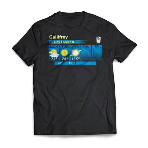 Gallifrey Weather