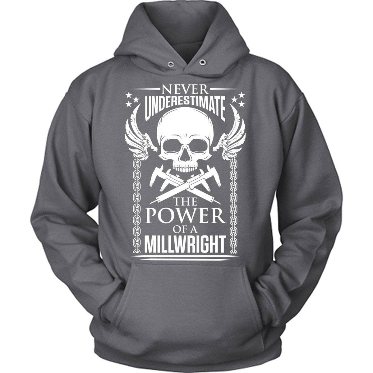 Power Of A Millwright