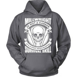 Millwright Survival Skill