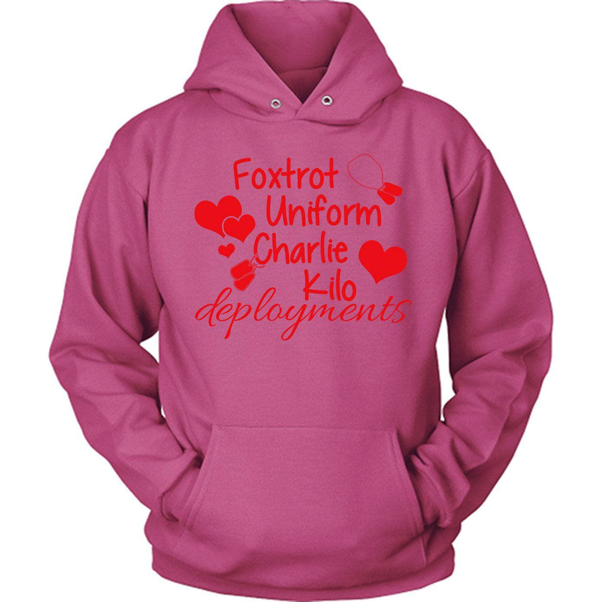 Foxtrot Uniform Charlie Kilo