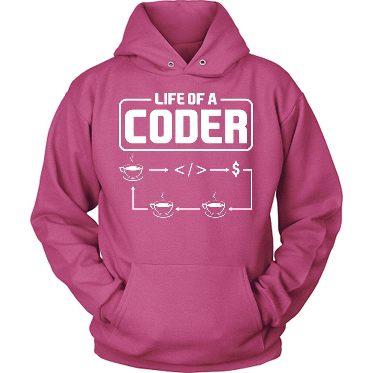Life Of A Coder