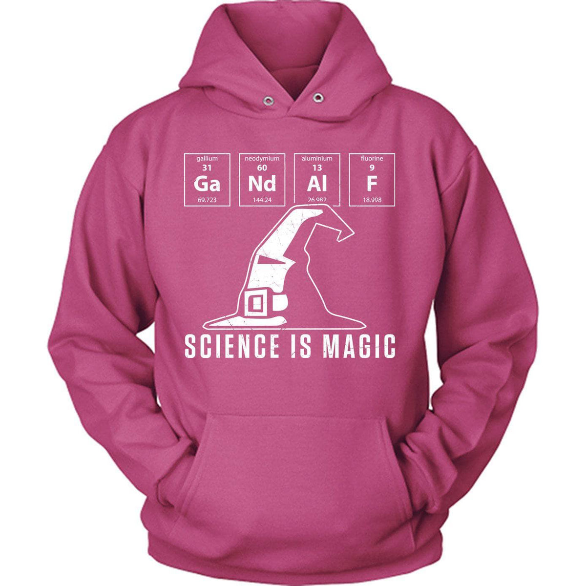 Science Is Magic