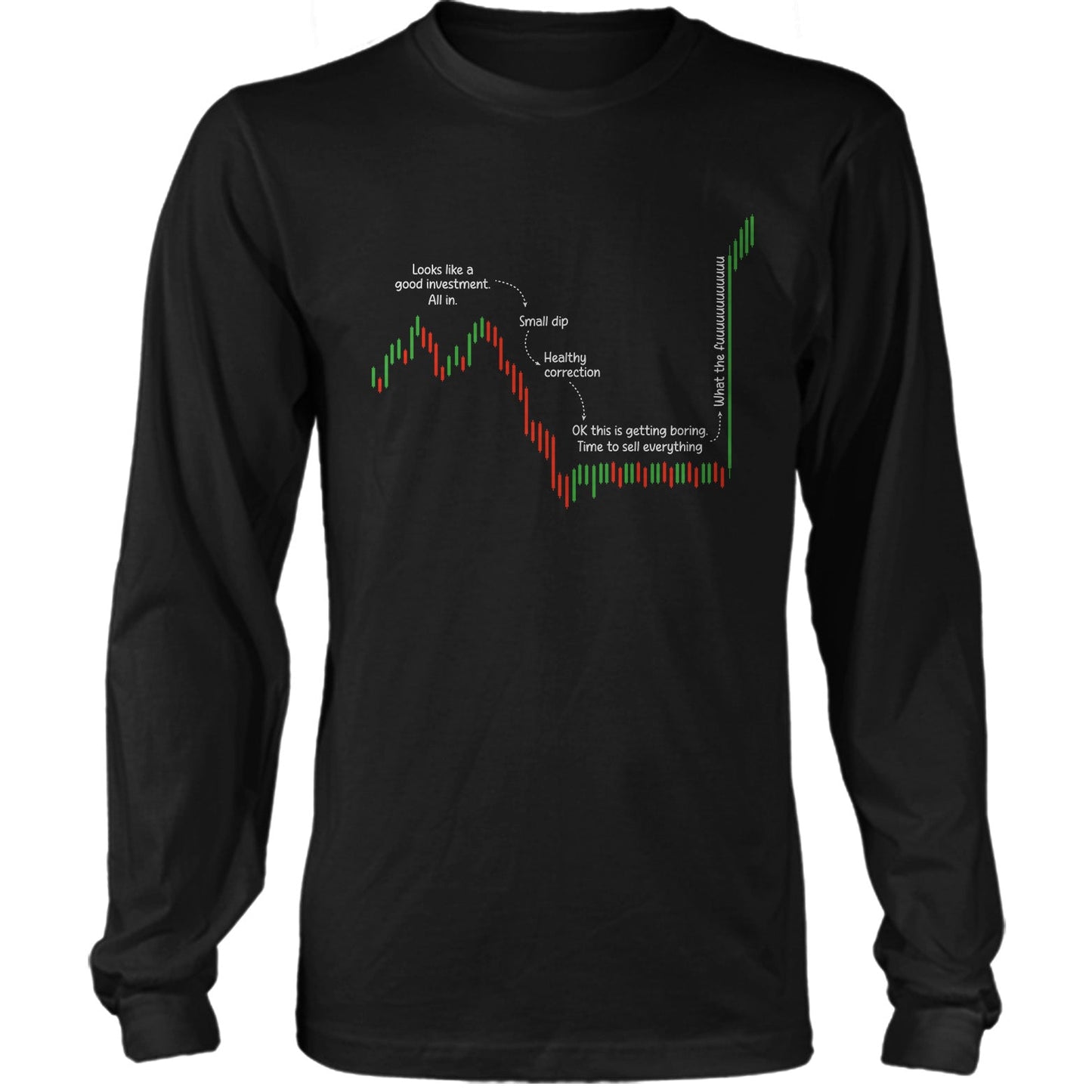 Looks Like A Good Investment All In Crypto Trading Shirt