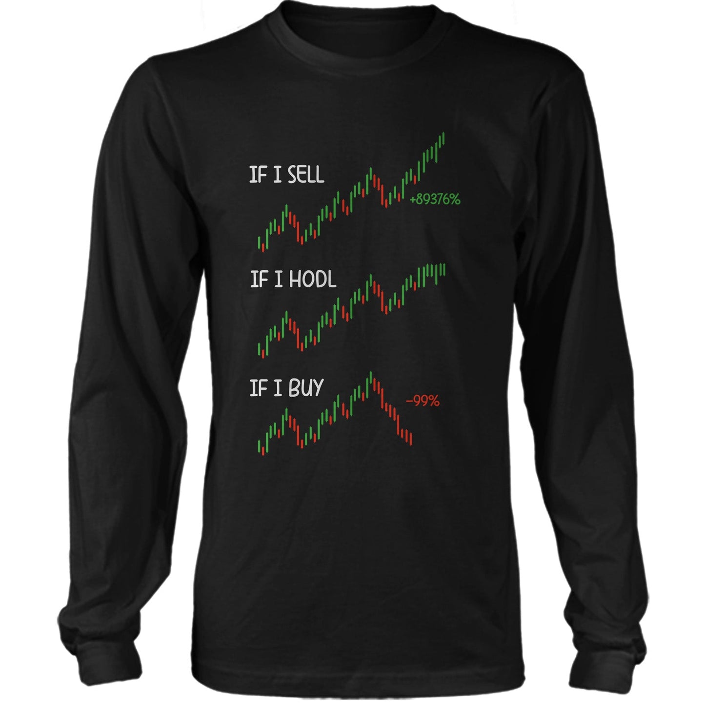 Every Single Time Funny Buy Hodl Sell Crypto Shirt