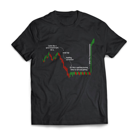 Looks Like A Good Investment All In Crypto Trading Shirt