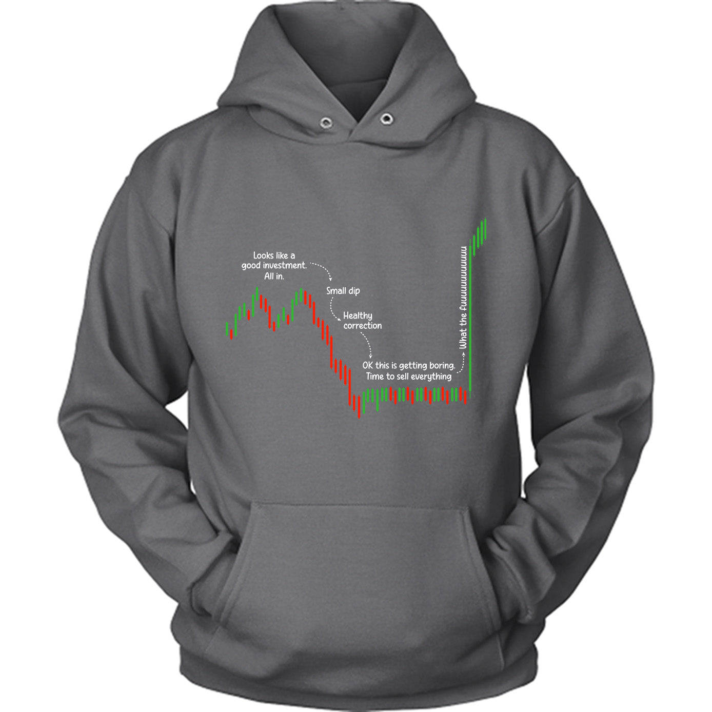 Looks Like A Good Investment All In Crypto Trading Shirt