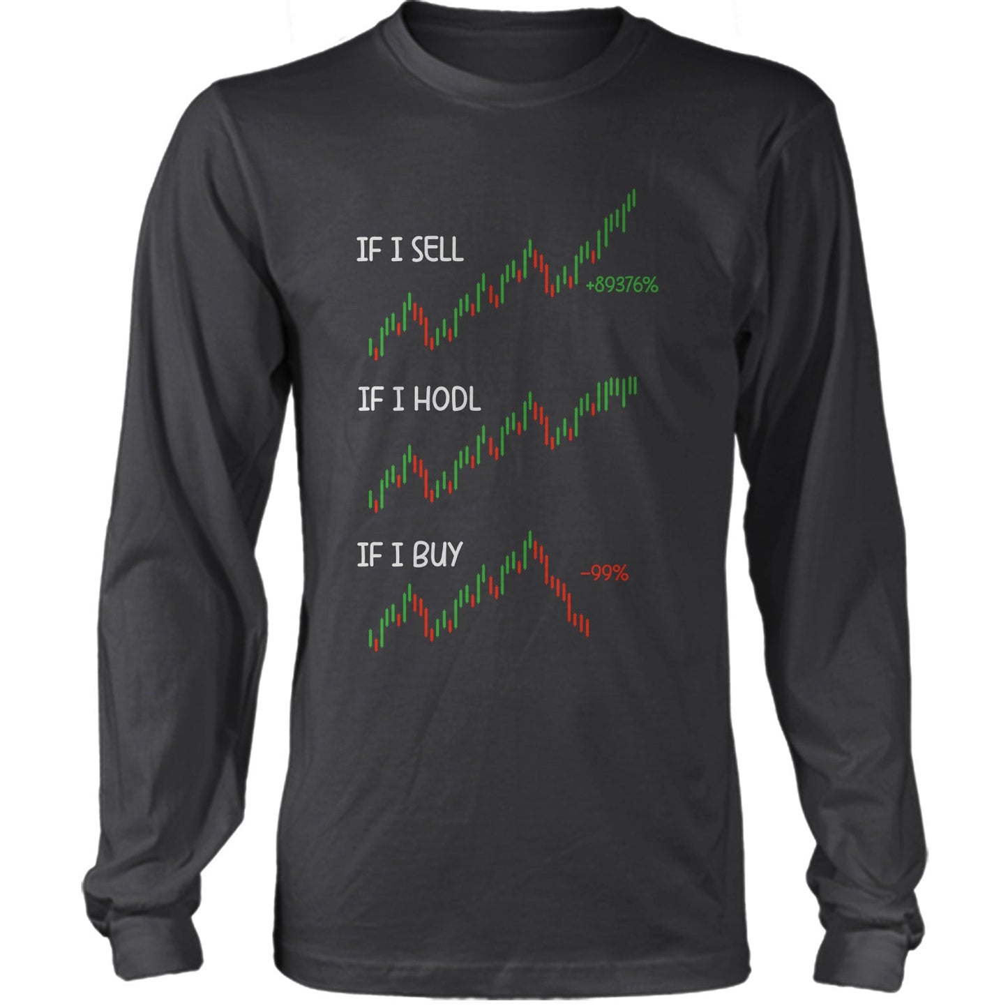 Every Single Time Funny Buy Hodl Sell Crypto Shirt