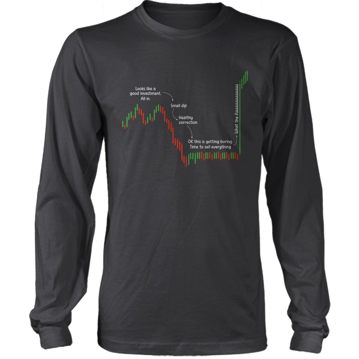 Looks Like A Good Investment All In Crypto Trading Shirt