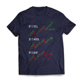 Every Single Time Funny Buy Hodl Sell Crypto Shirt