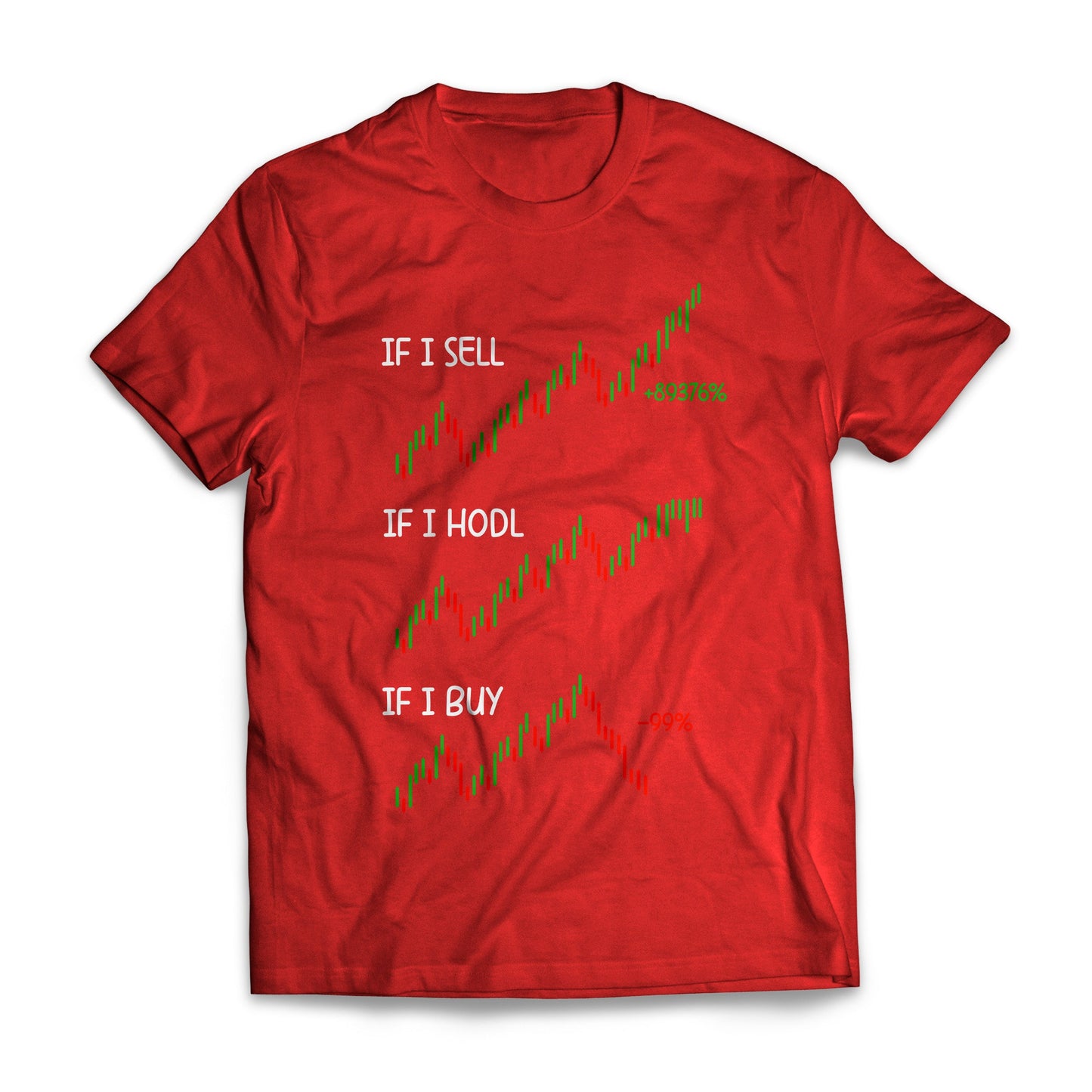 Every Single Time Funny Buy Hodl Sell Crypto Shirt