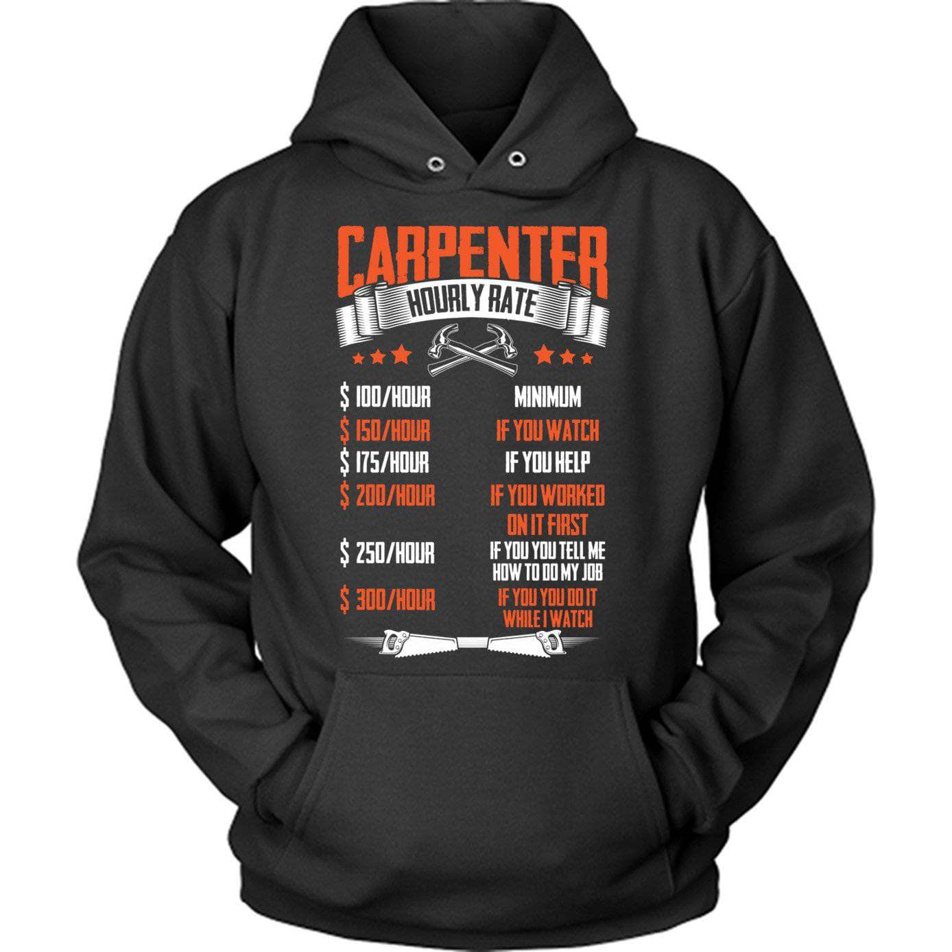 Carpenter Rates