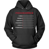 Programmer Levels
