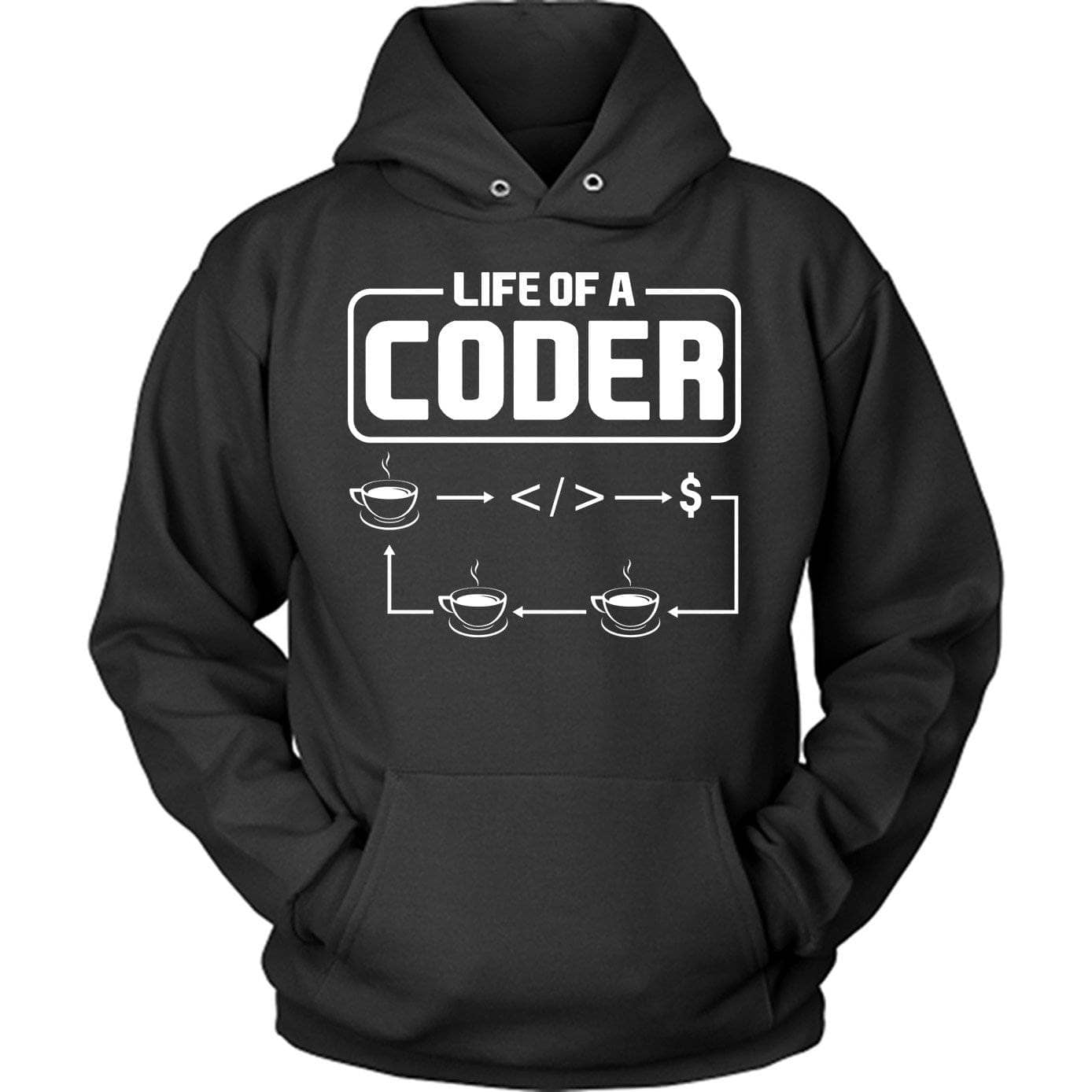 Life Of A Coder