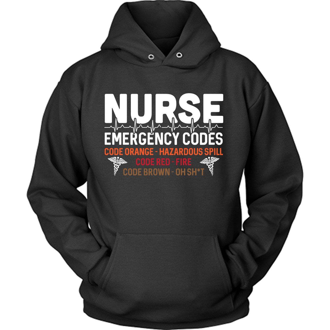 Nurse Emergency Codes