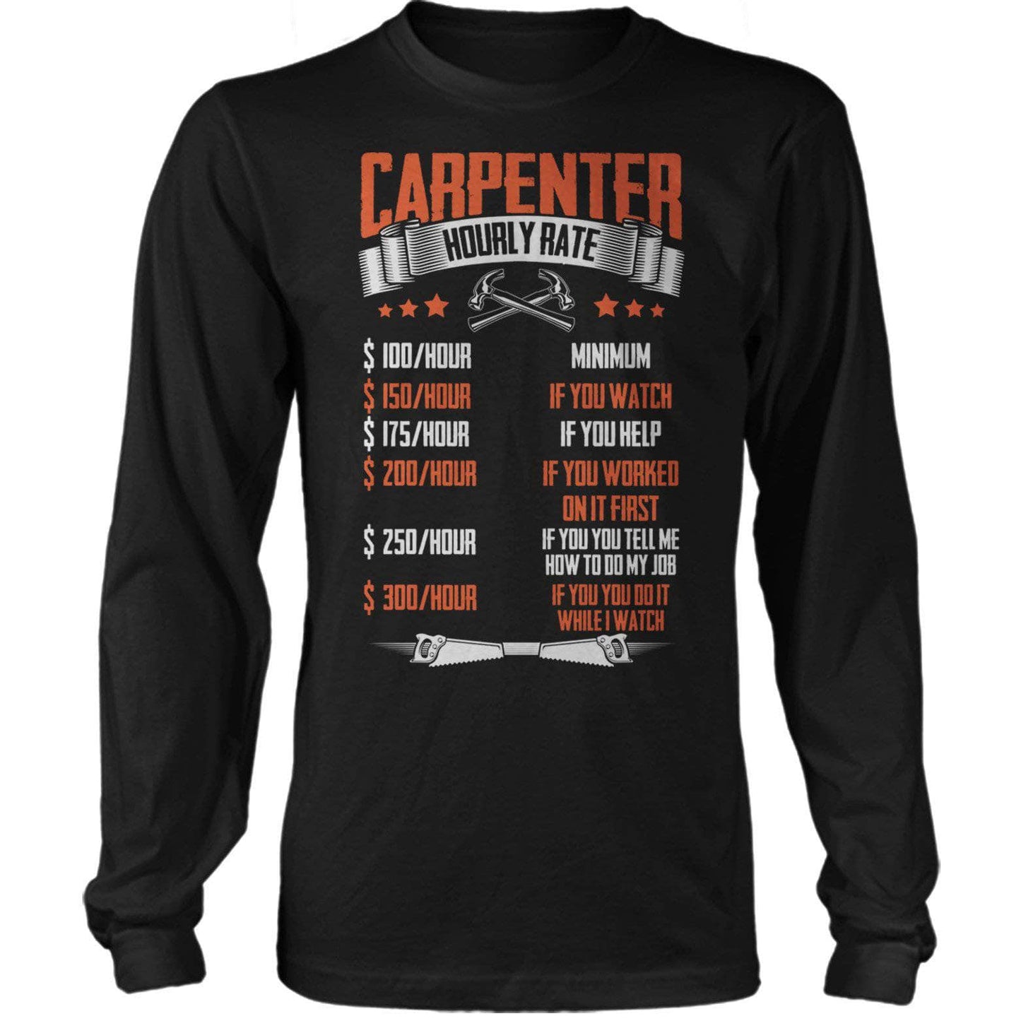 Carpenter Rates