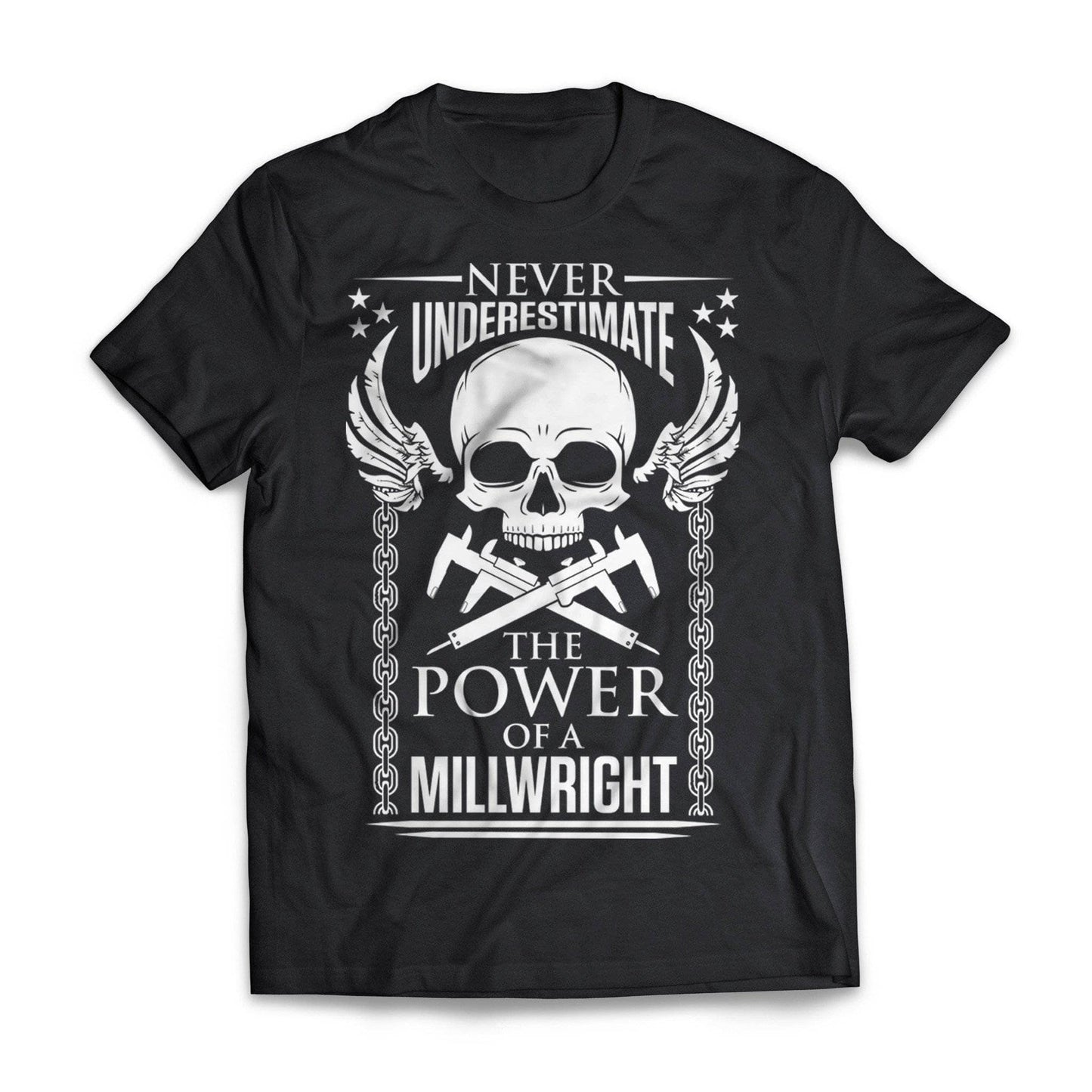 Power Of A Millwright