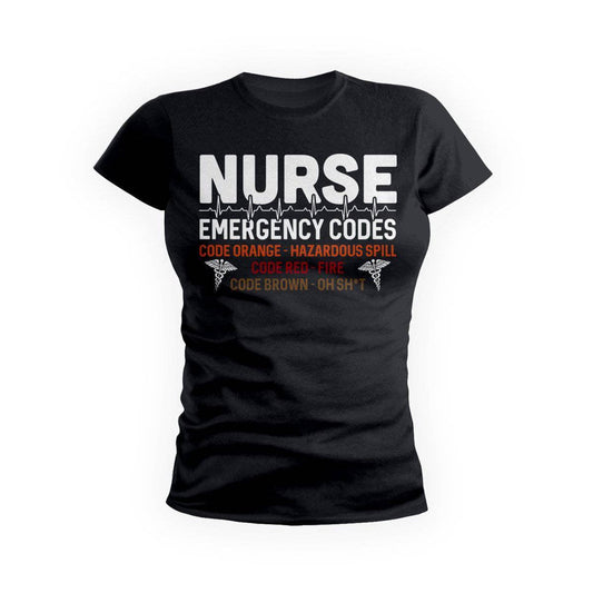 Nurse Emergency Codes