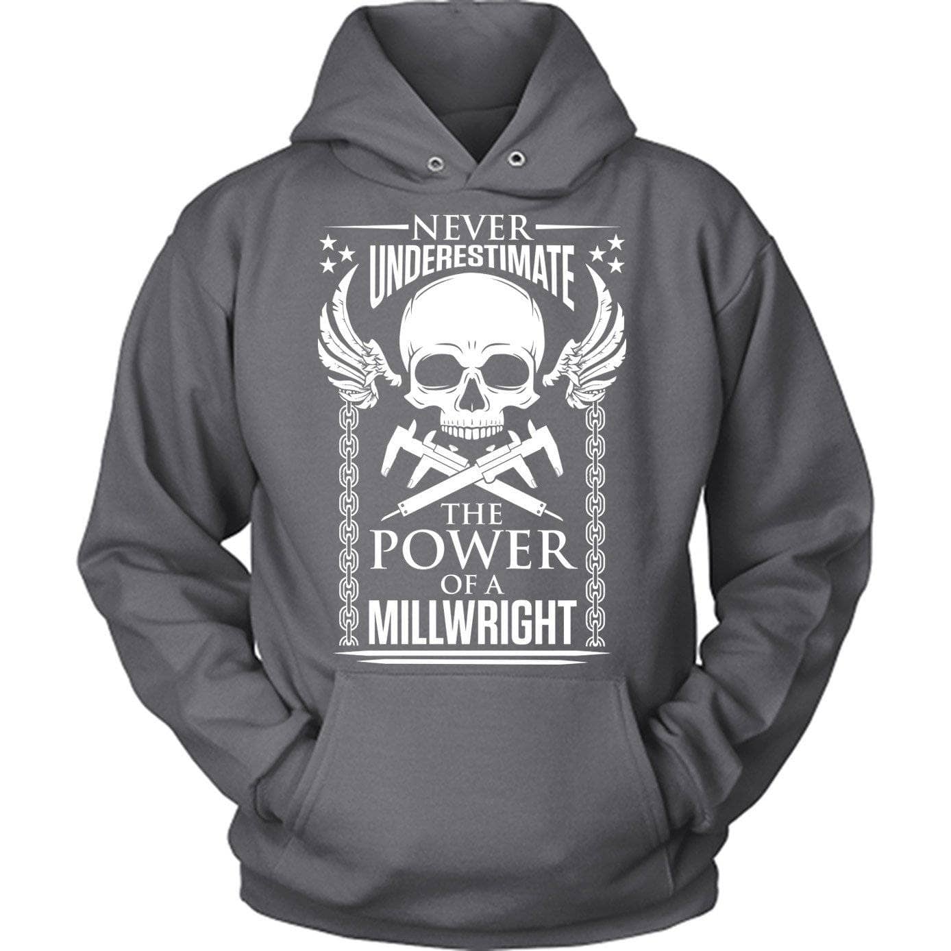 Power Of A Millwright