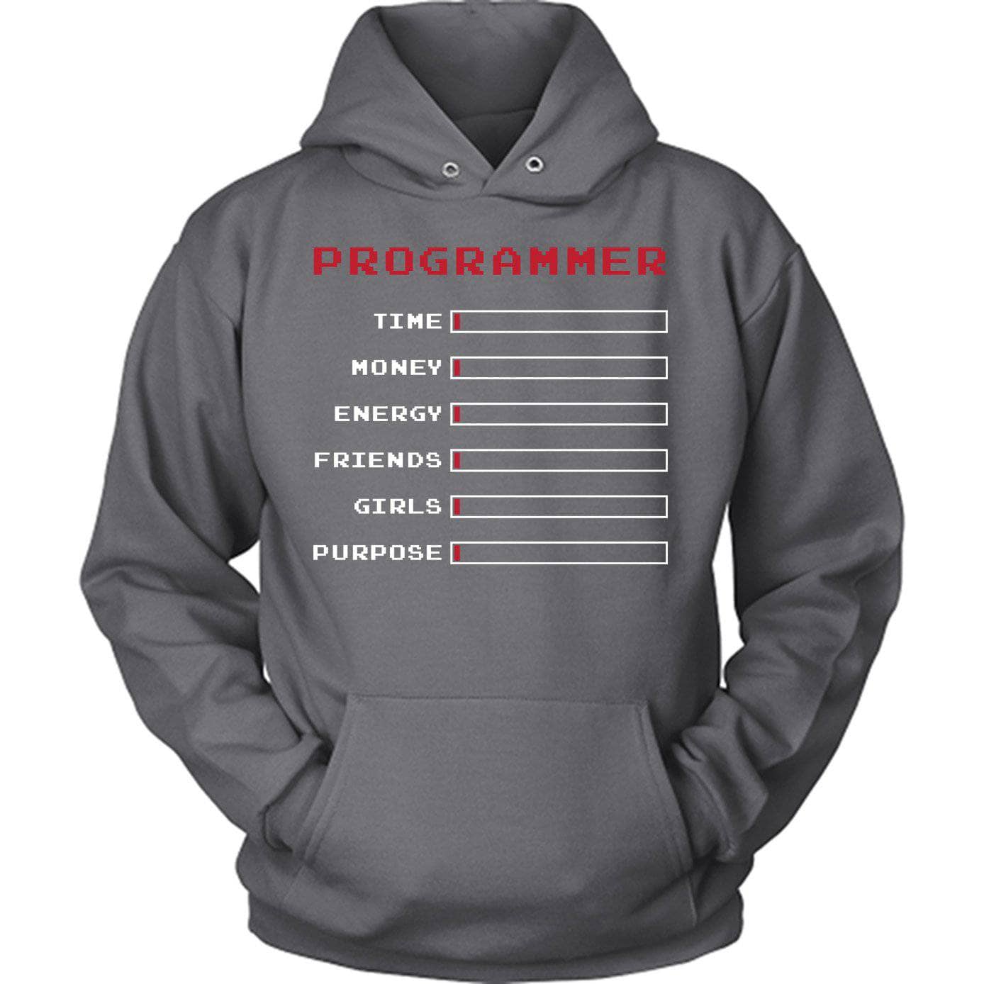 Programmer Levels