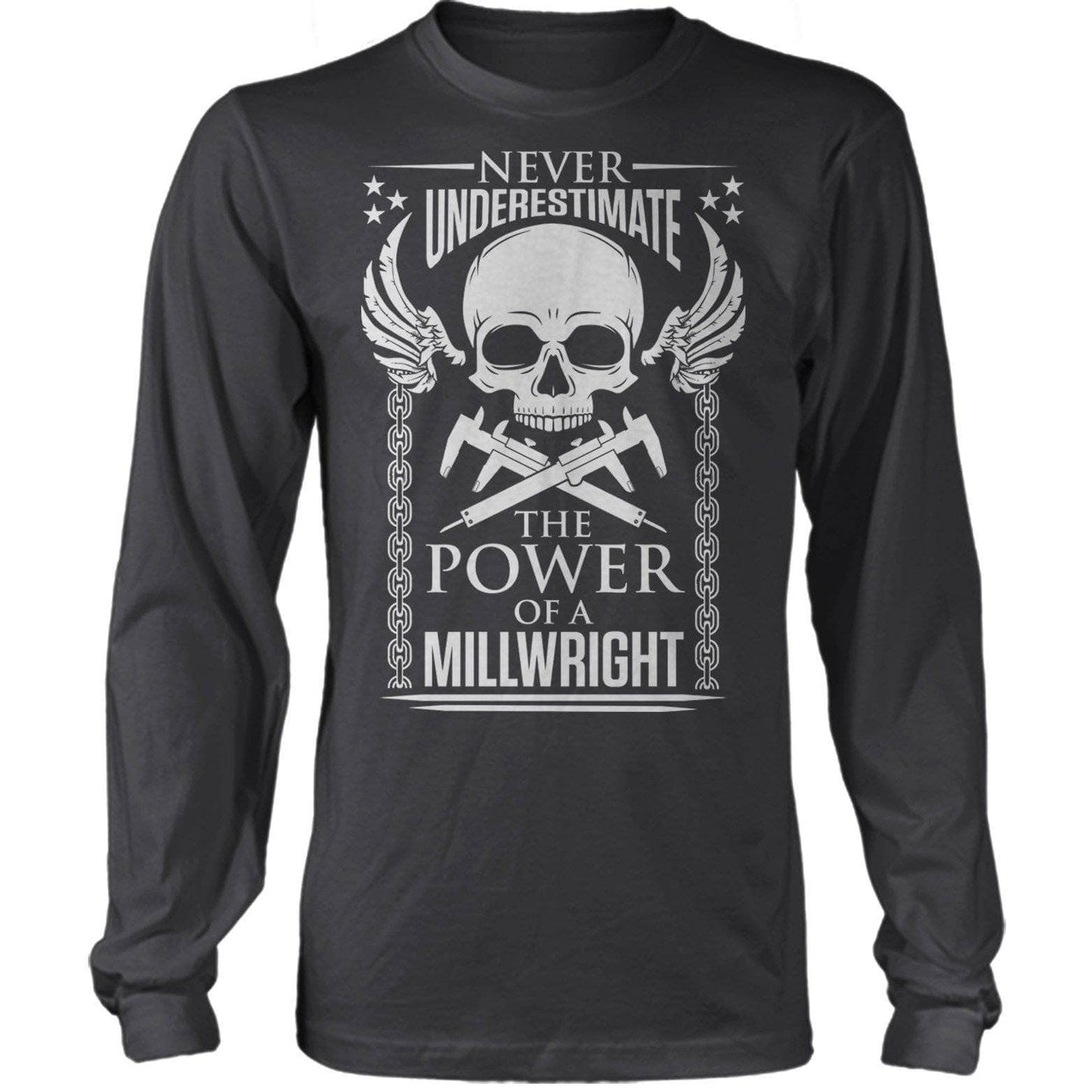 Power Of A Millwright