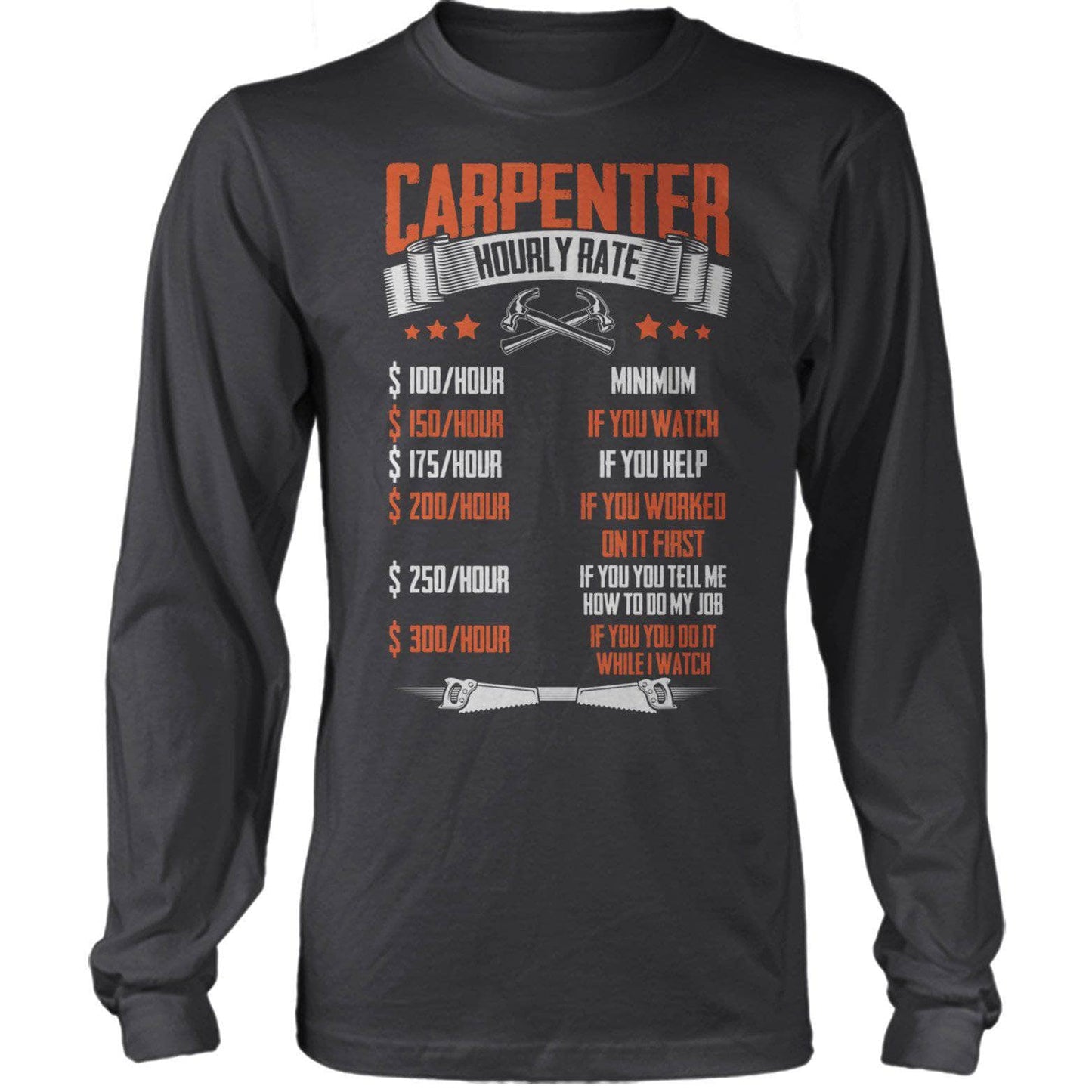 Carpenter Rates