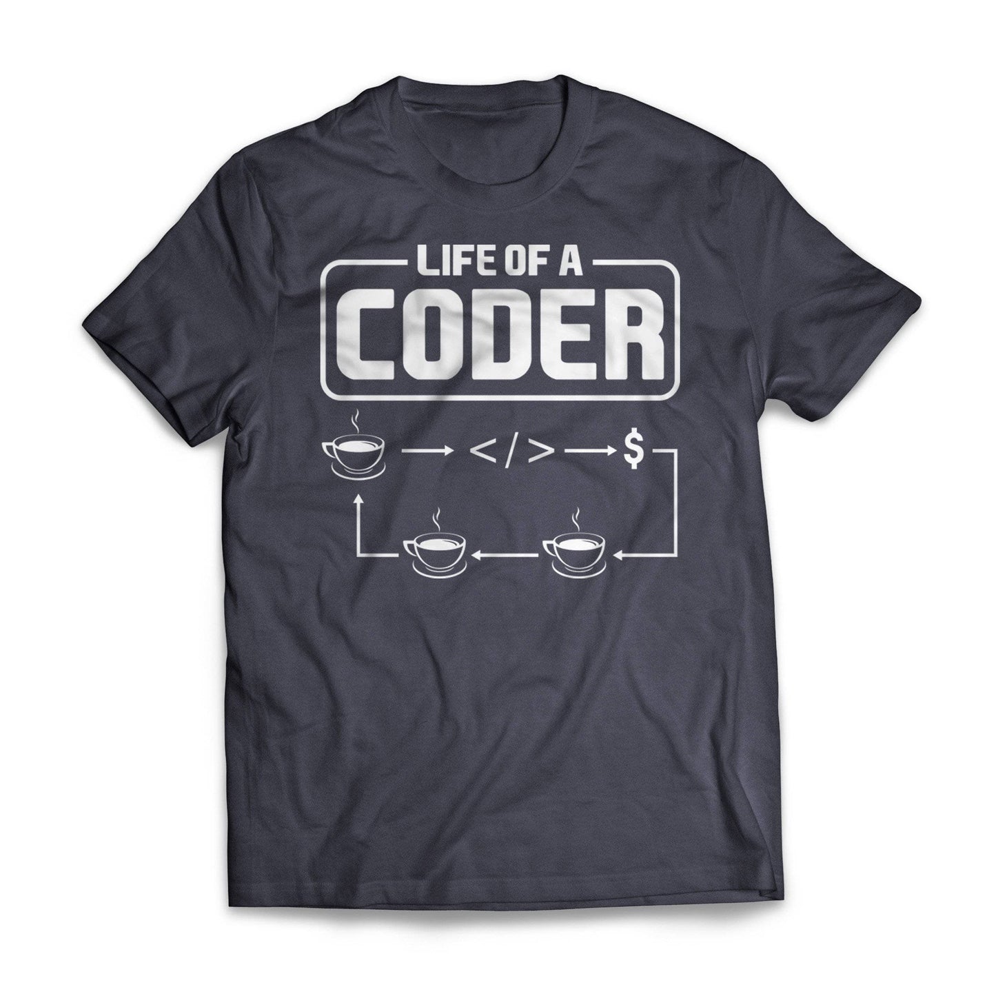 Life Of A Coder