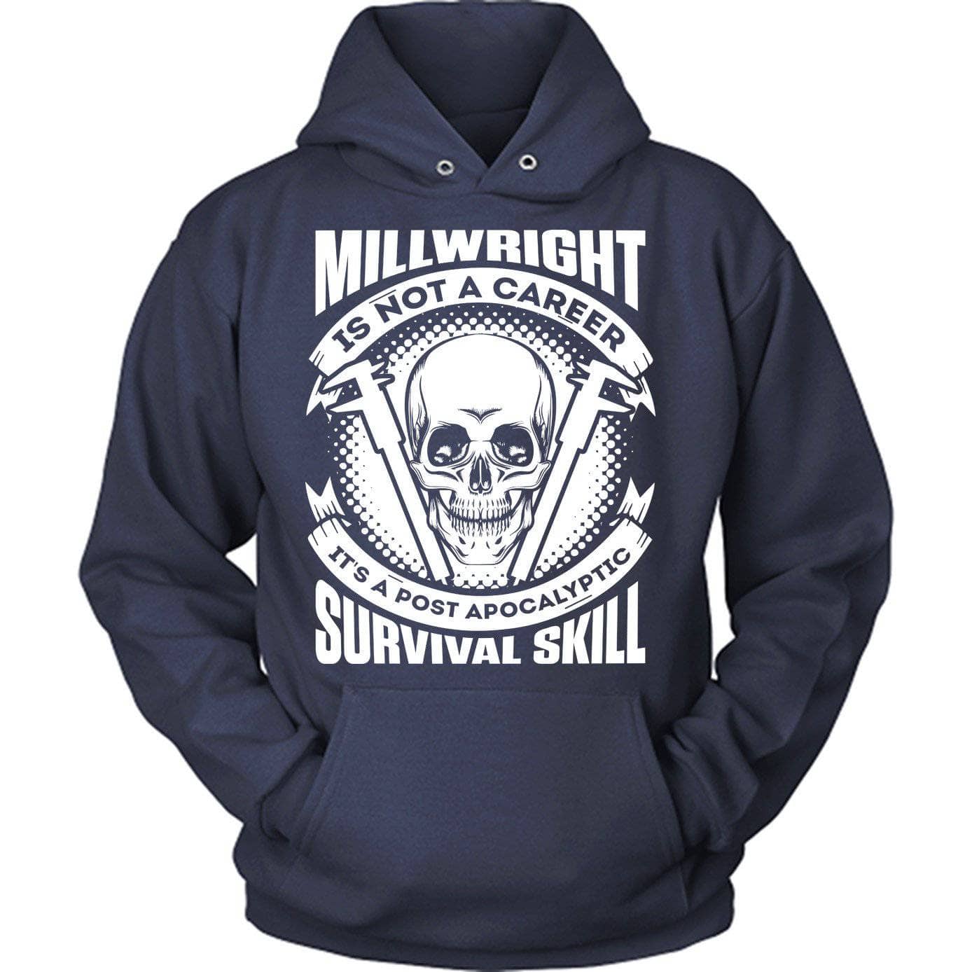 Millwright Survival Skill