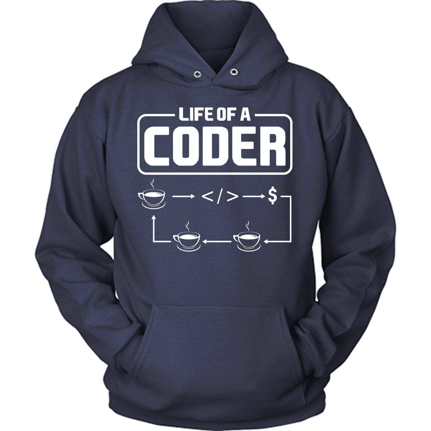 Life Of A Coder