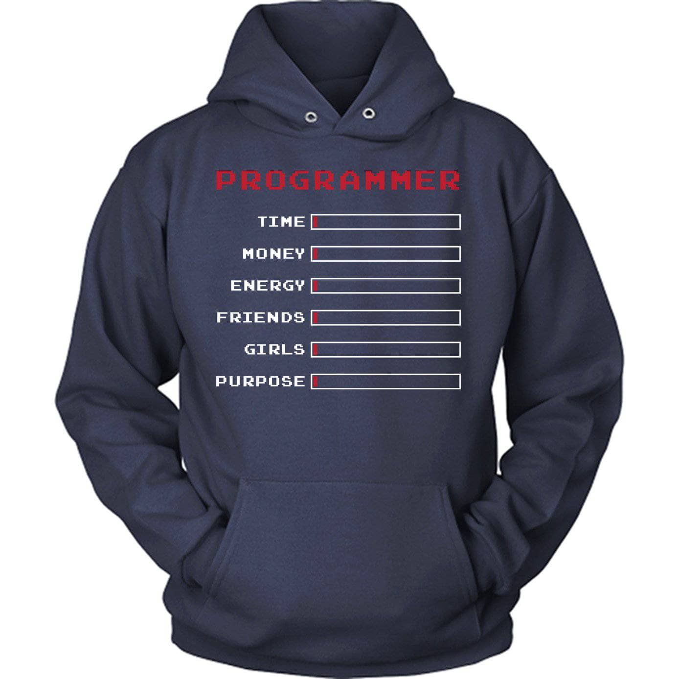 Programmer Levels