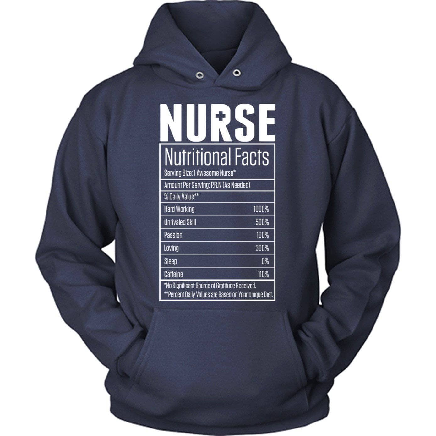 Nurse Nutrition