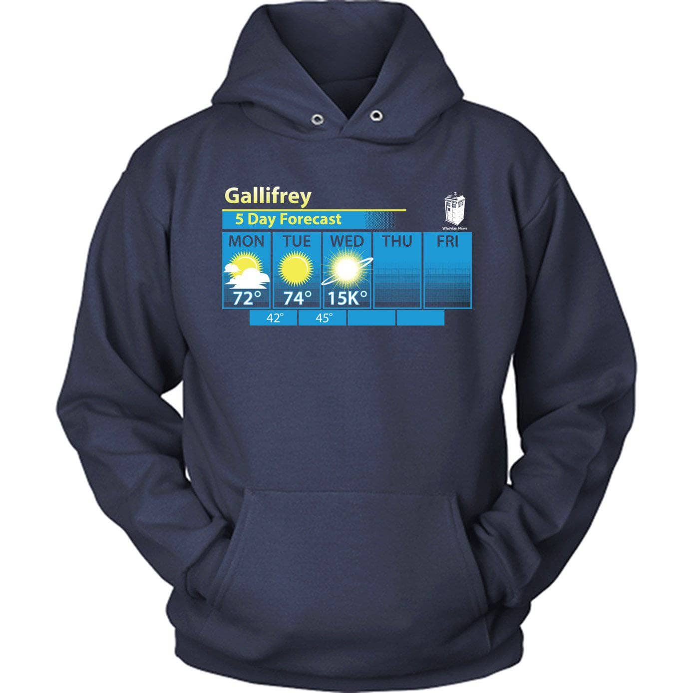 Gallifrey Weather