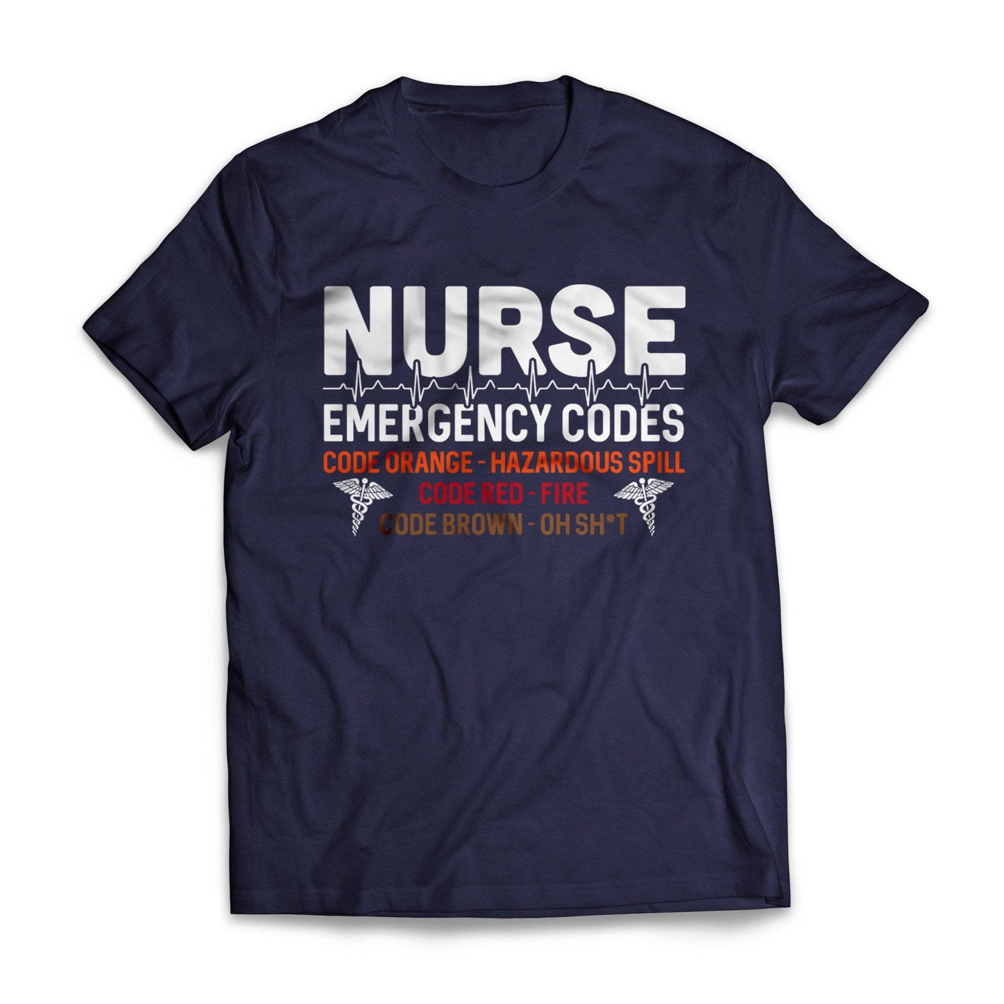 Nurse Emergency Codes