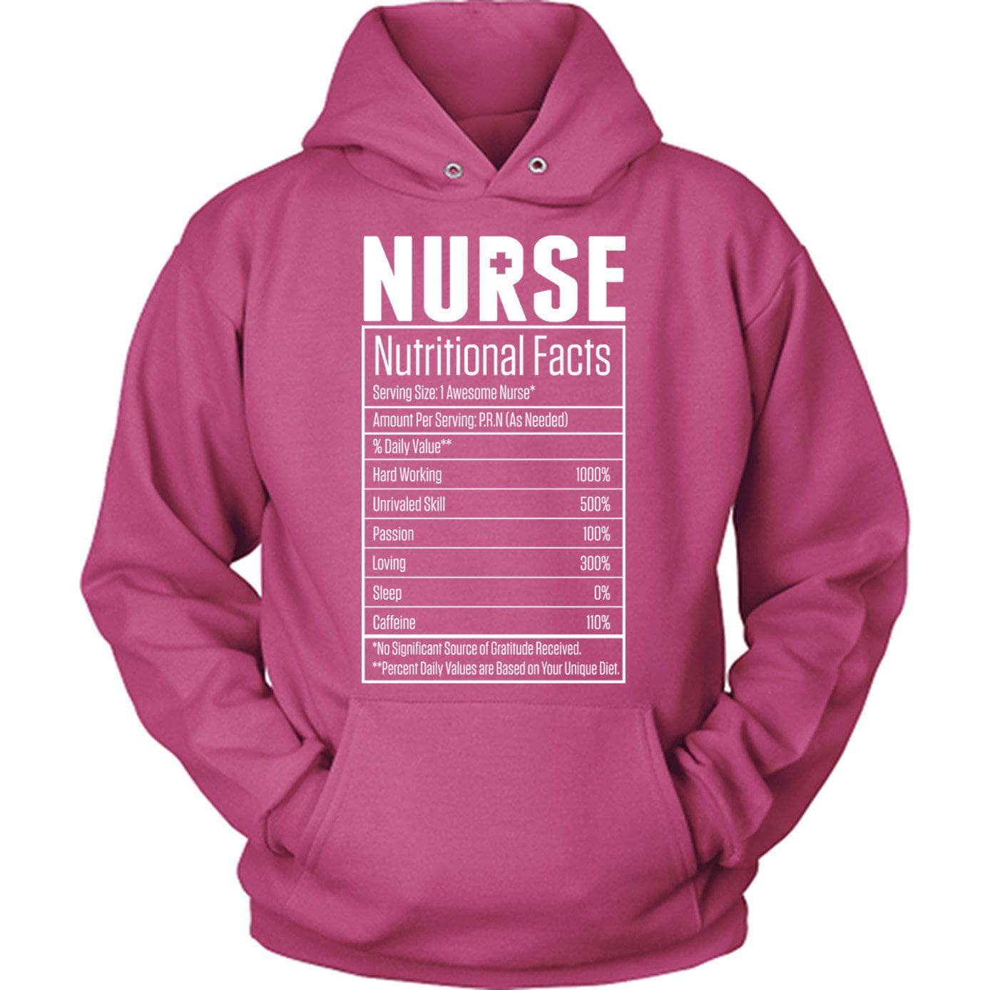 Nurse Nutrition