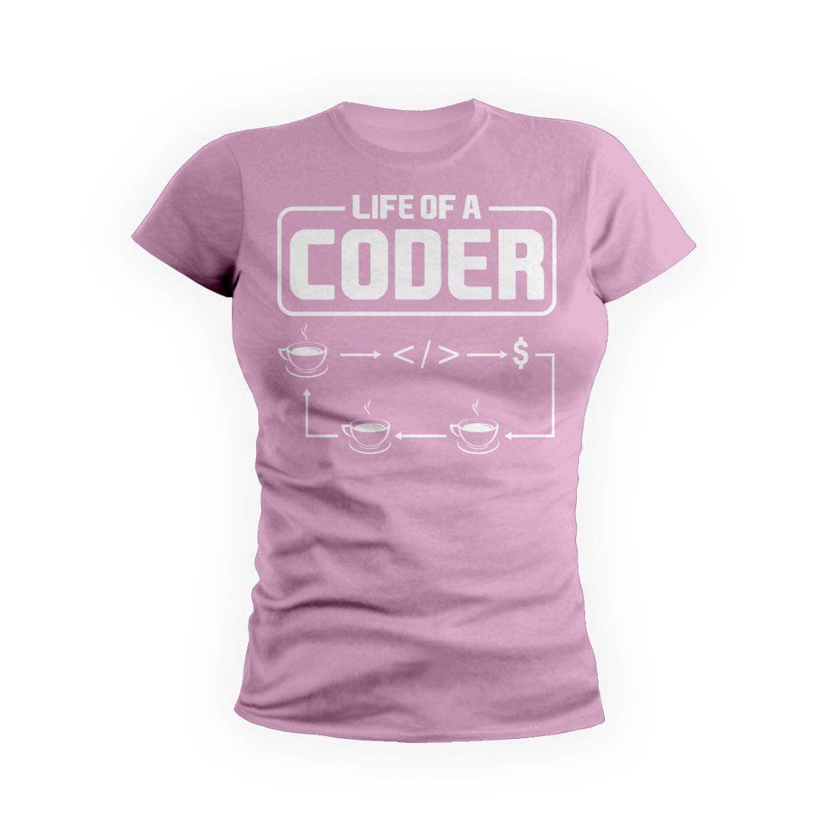 Life Of A Coder