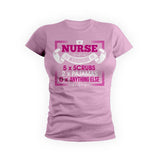 Nurse Wardrobe