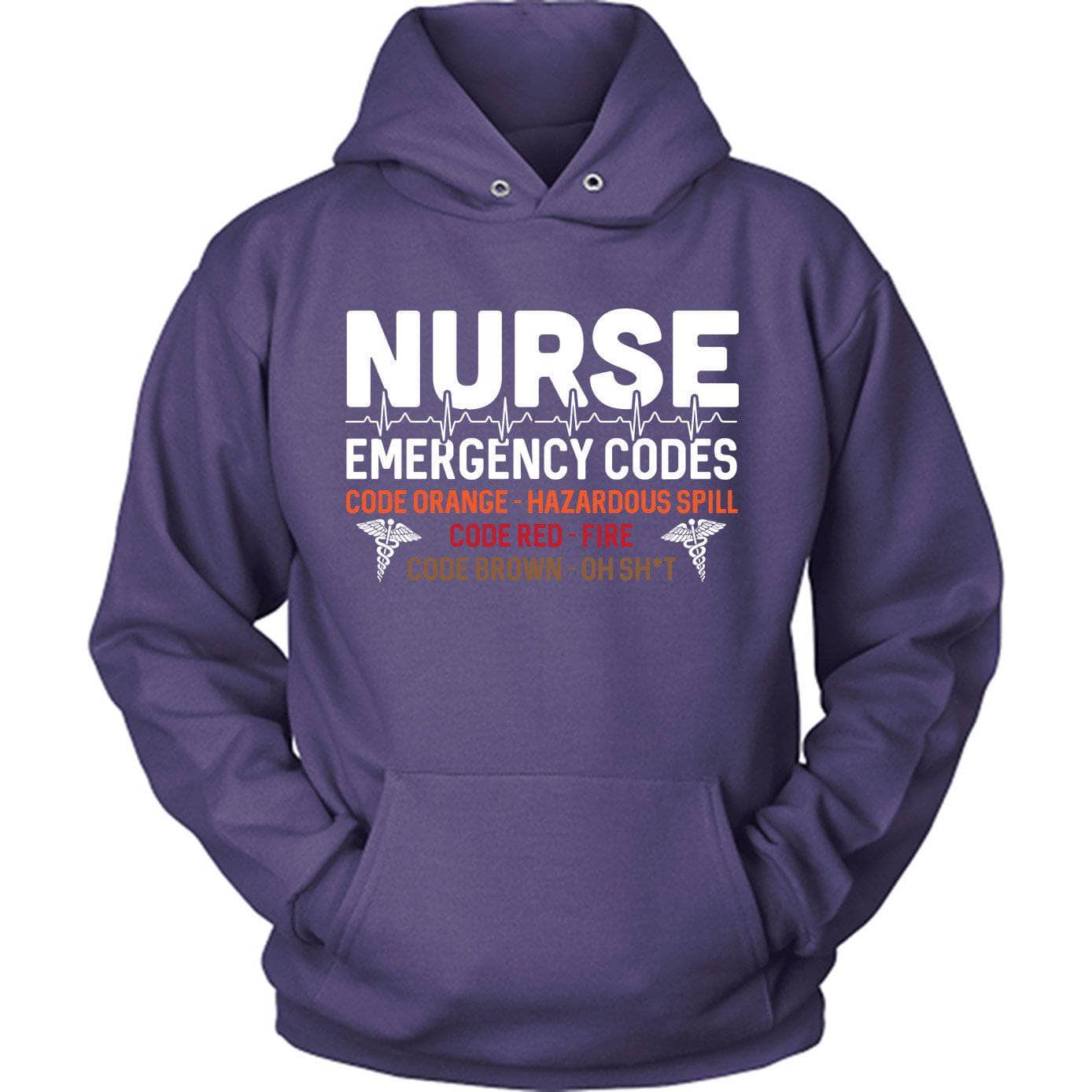 Nurse Emergency Codes