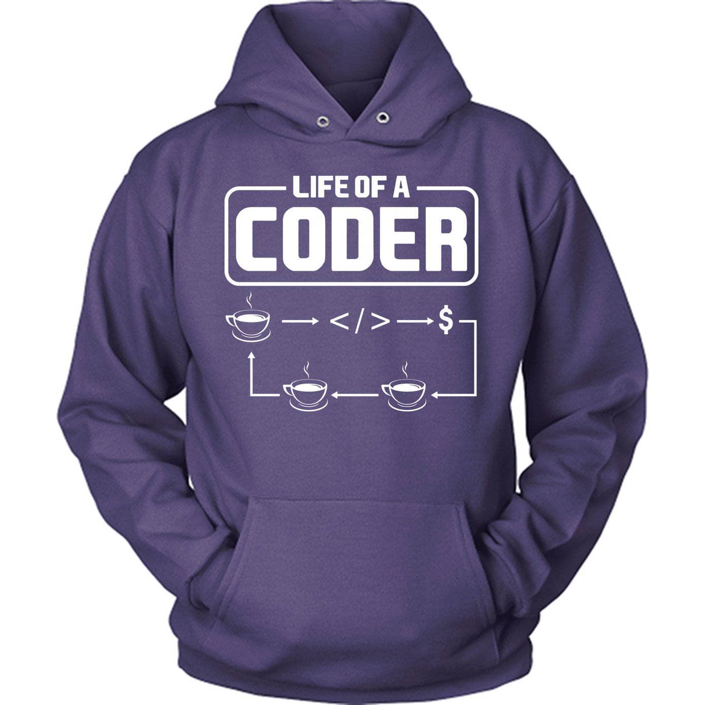 Life Of A Coder