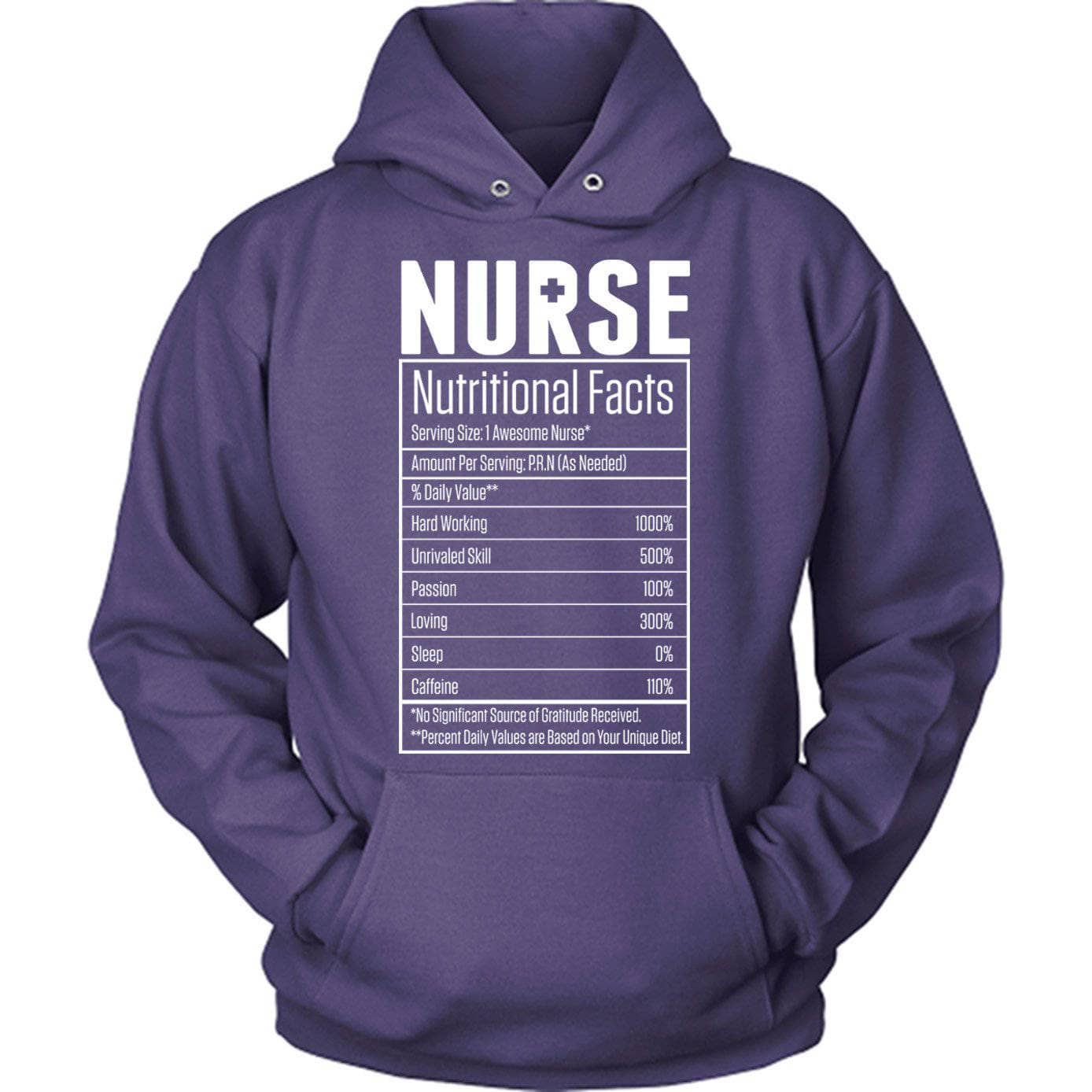 Nurse Nutrition