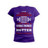 Hotter And Cooler Audio Engineer