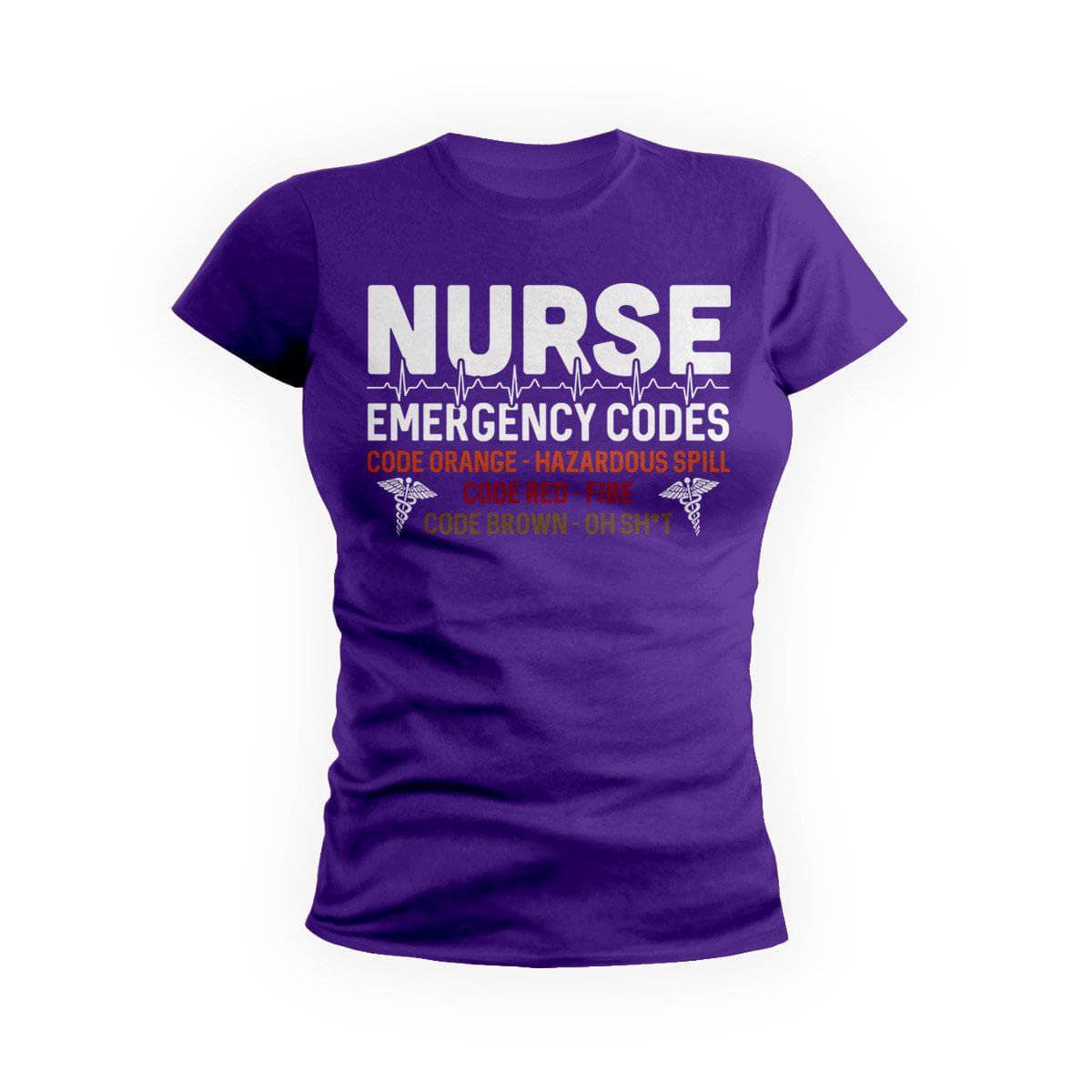 Nurse Emergency Codes