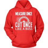 Measure Once Cut Once