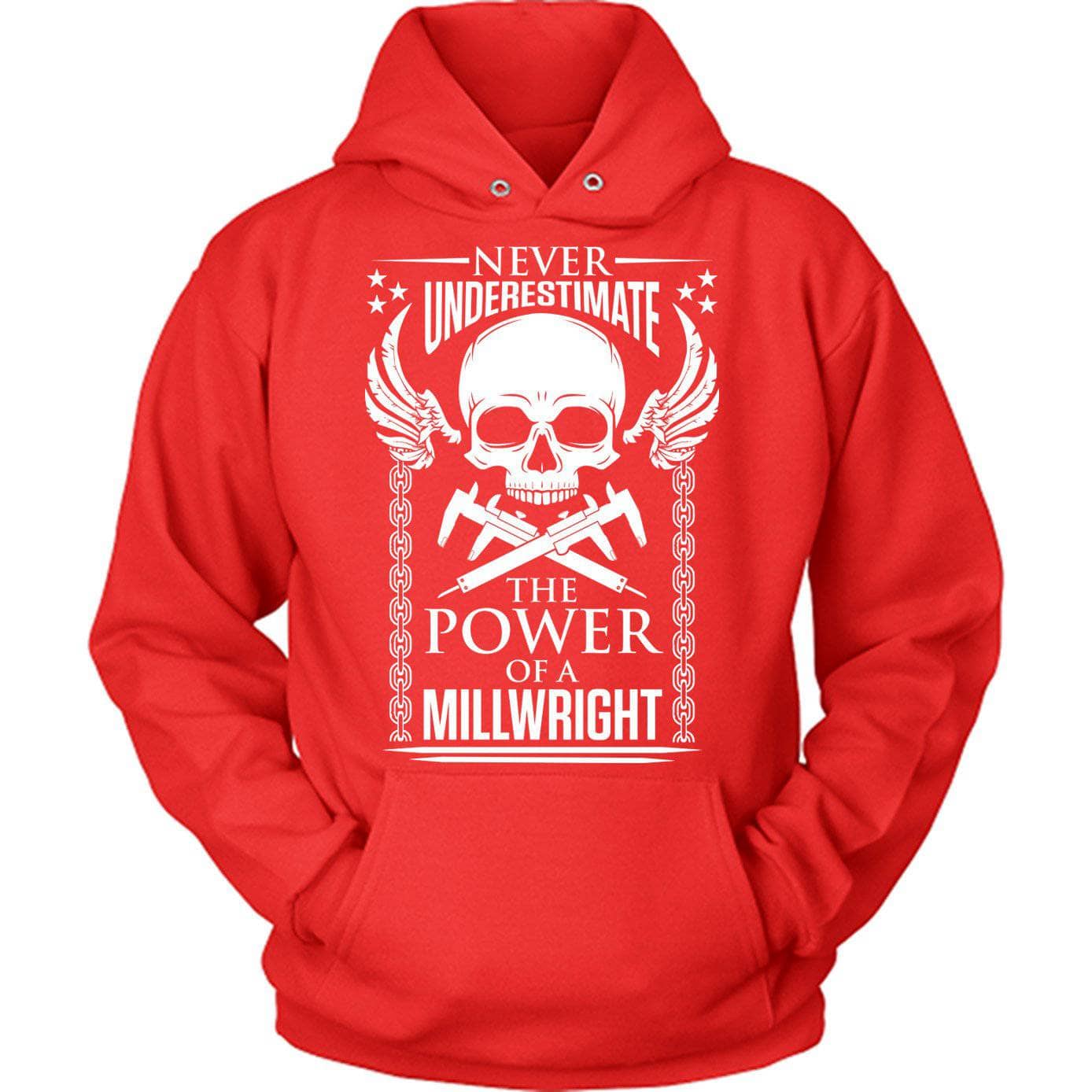 Power Of A Millwright