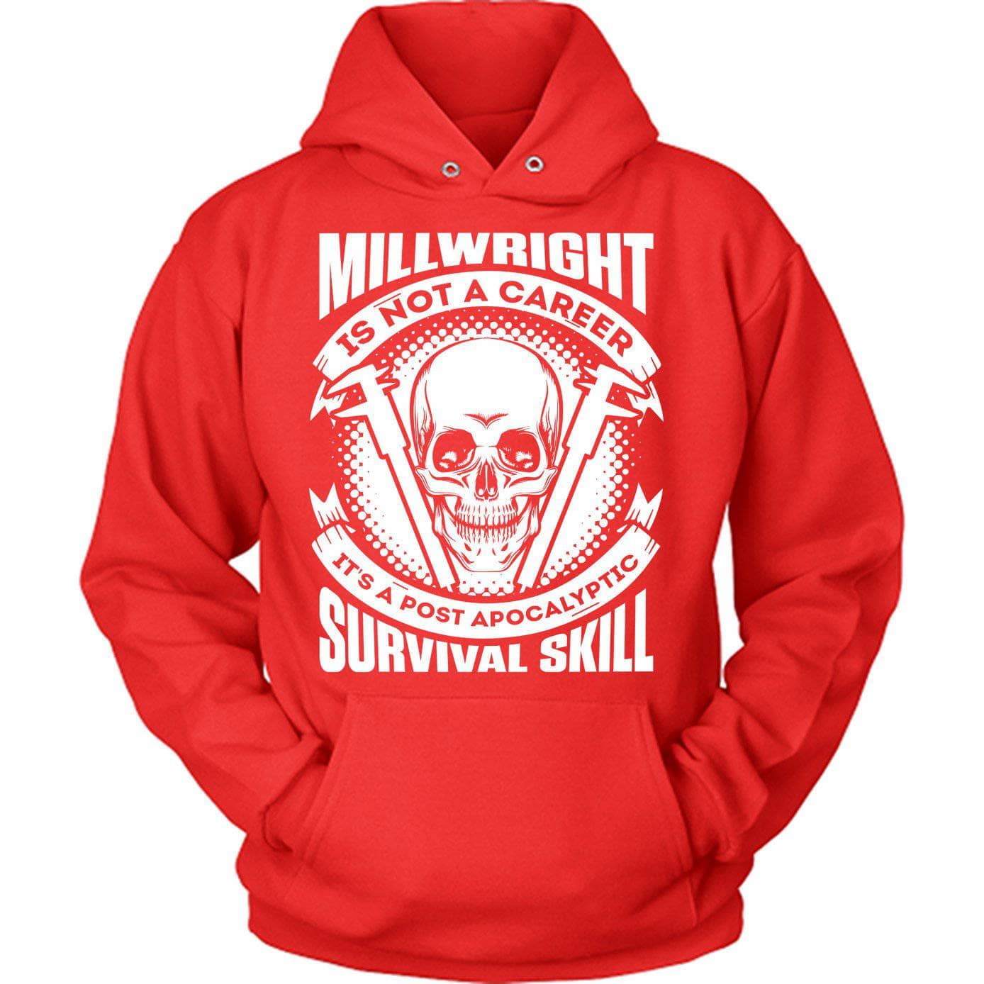 Millwright Survival Skill