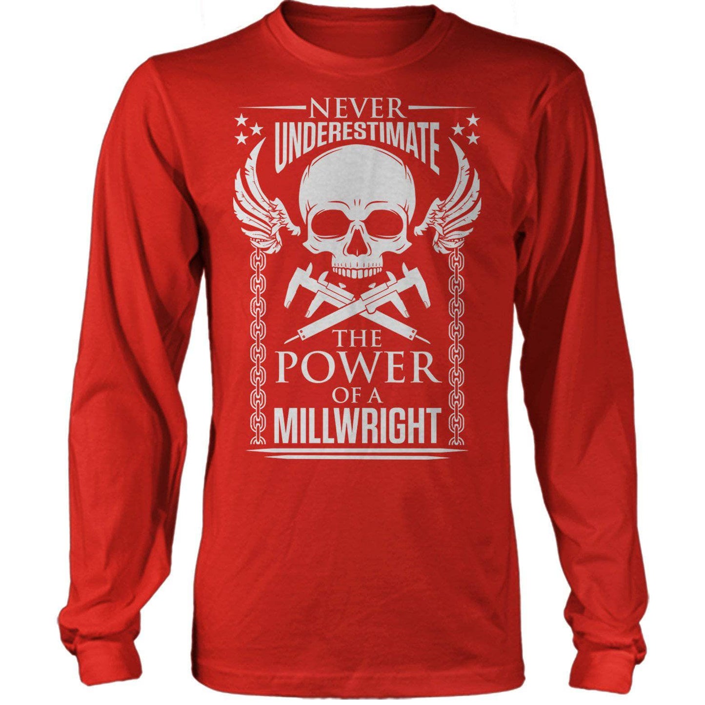 Power Of A Millwright