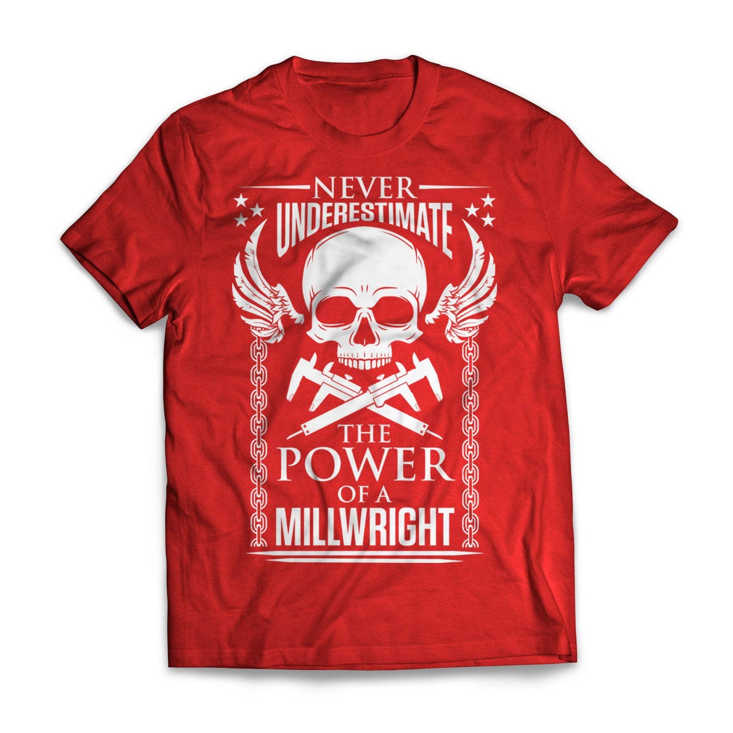 Power Of A Millwright