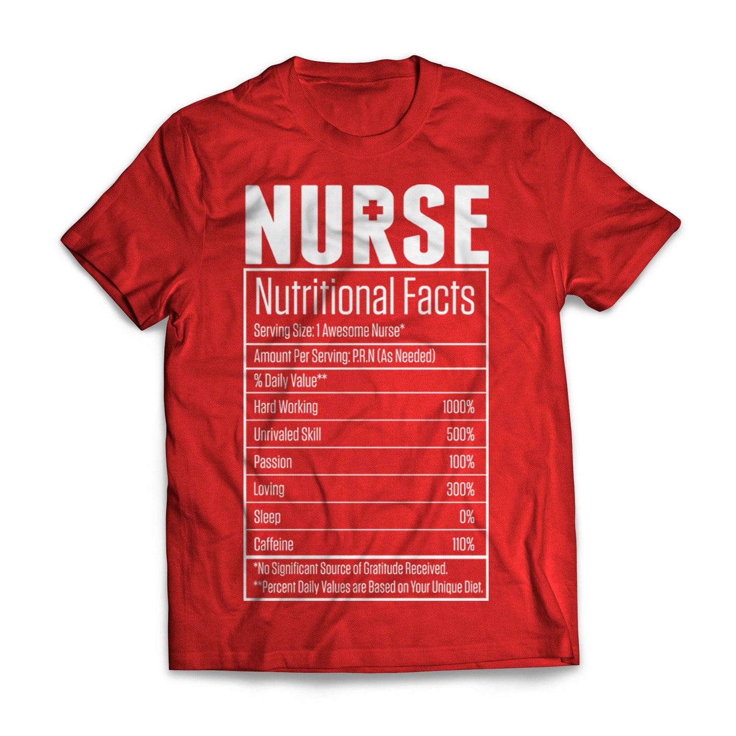 Nurse Nutrition