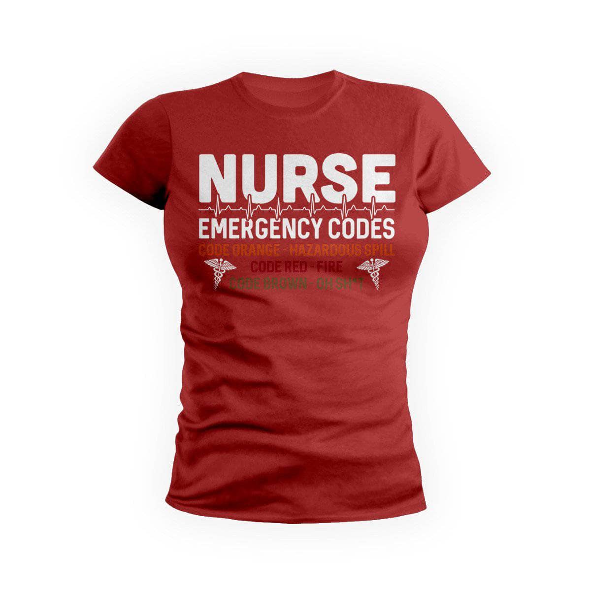 Nurse Emergency Codes