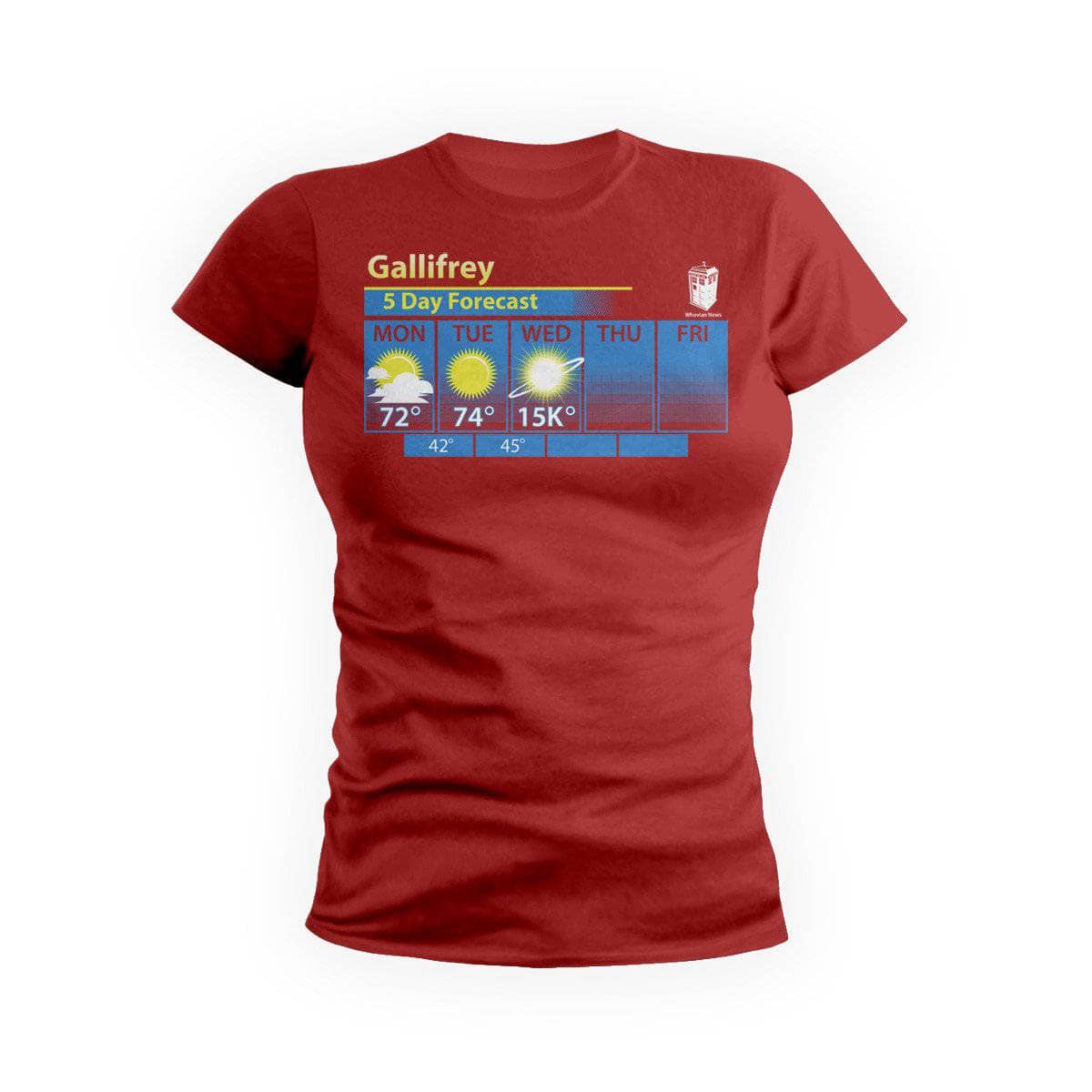 Gallifrey Weather